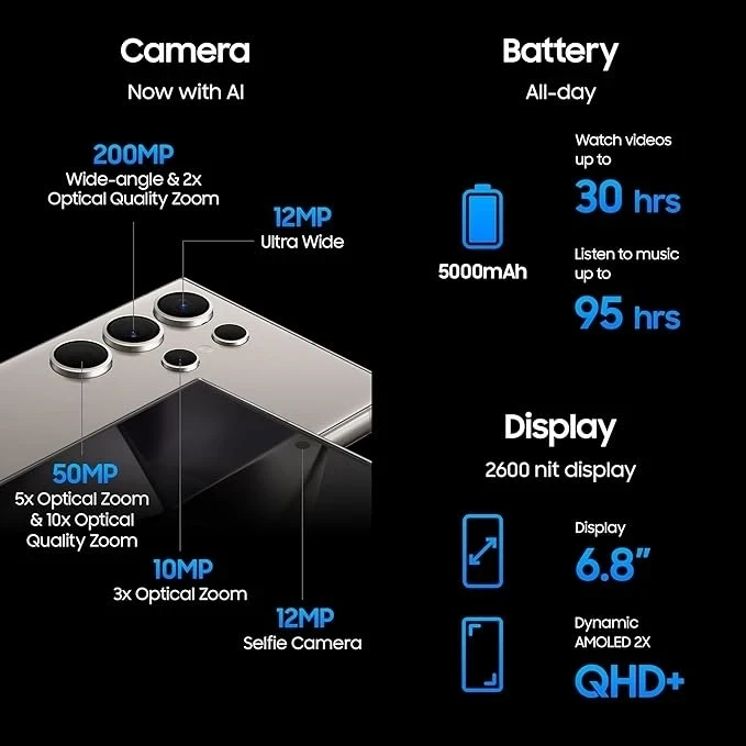 AMSUNG Galaxy S24 Ultra